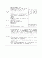 한국어 교육실습 최종보고서(실습계획+수업관찰+실습교안+평가) 5페이지