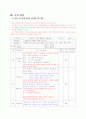 한국어 교육실습 최종보고서(실습계획+수업관찰+실습교안+평가) 6페이지