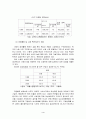 여성과사회복지 5페이지