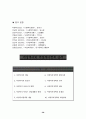 여성과사회복지 39페이지