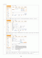 레포트월드로 신나는 대학생활 즐기기 42페이지