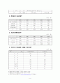 수용자 직업 훈련 7페이지