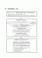수질오염 총량관리제 9페이지