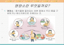 영양소의 검출 파워포인트 자료 2페이지