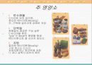 영양소의 검출 파워포인트 자료 4페이지