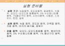 영양소의 검출 파워포인트 자료 11페이지