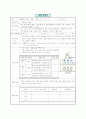 영양소 검출 실험 지도안, 실험안내서, 참고자료, 사진자료 2페이지