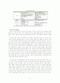Web 2.0/ Media 2.0` 시대의 의미와 효과적인 PR 전략 및 방안(UCC활용등..) 4페이지
