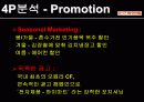 하이마트 광고캠페인(마케팅) 분석 / 4P, STP, SWOT, Concept... 8페이지