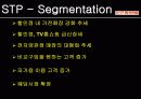 하이마트 광고캠페인(마케팅) 분석 / 4P, STP, SWOT, Concept... 11페이지