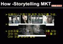 하이마트 광고캠페인(마케팅) 분석 / 4P, STP, SWOT, Concept... 18페이지
