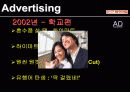 하이마트 광고캠페인(마케팅) 분석 / 4P, STP, SWOT, Concept... 23페이지