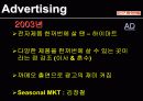 하이마트 광고캠페인(마케팅) 분석 / 4P, STP, SWOT, Concept... 26페이지
