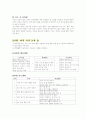 초등과학 학년별 내용 요약 5페이지