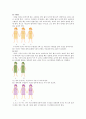 패션과 의상 2페이지