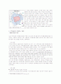 공공선택이론 연구 7페이지