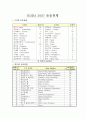 2007 코바 4페이지