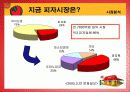 피자헛플러스 광고기획서 3페이지