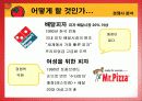피자헛플러스 광고기획서 8페이지