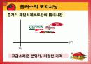 피자헛플러스 광고기획서 19페이지