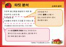피자헛플러스 광고기획서 22페이지