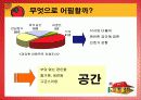 피자헛플러스 광고기획서 23페이지