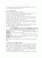 [간호학과] 파슨즈의 환자역할에 대해 논하시오. 4페이지