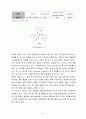 유기 EL 디스플레이 (Organic Light Emitting Diode : OLED) 8페이지