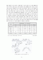유기 EL 디스플레이 (Organic Light Emitting Diode : OLED) 18페이지