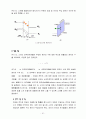 유기 EL 디스플레이 (Organic Light Emitting Diode : OLED) 21페이지