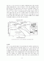 유기 EL 디스플레이 (Organic Light Emitting Diode : OLED) 25페이지