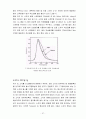 유기 EL 디스플레이 (Organic Light Emitting Diode : OLED) 27페이지