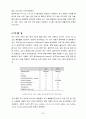 유기 EL 디스플레이 (Organic Light Emitting Diode : OLED) 30페이지