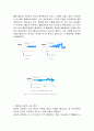 화학공학실험_레이놀즈 수_A+ report 3페이지