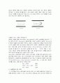 화학공학실험_레이놀즈 수_A+ report 4페이지