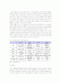 [e비즈니스] 차세대통신서비스의 등장에 따른 통신업 산업전망 8페이지