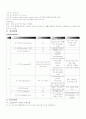 정신-알콜리즘 12페이지
