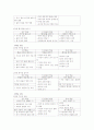 초등학교 과학과 내용영역-지구(3~6학년) 12페이지