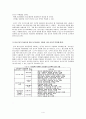 청소년의 휴대전화 중독 및 대안 연구 4페이지