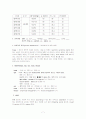 신증후군 7페이지