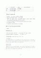 신증후군 12페이지