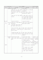1차 진주성대첩의 배경과 실상과 원인탐구를 통한 바른 민족사의 교육방안(탐구학습모형) 10페이지