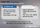 [파워포인트]대한항공 매체전략 8페이지