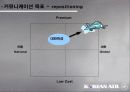 [파워포인트]대한항공 매체전략 12페이지