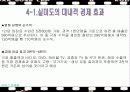 영화 흥행 분석 을 통해 본 실무도의 흥행 분석 12페이지