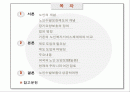 노인요양보험 ppt 2페이지