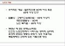 노인요양보험 ppt 3페이지