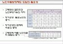 노인요양보험 ppt 8페이지
