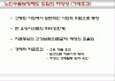 노인요양보험 ppt 9페이지