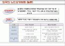 노인요양보험 ppt 12페이지